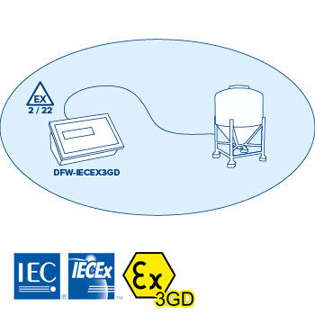 DFW-IECEX3GD
