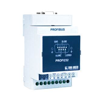 PROFINET1S
